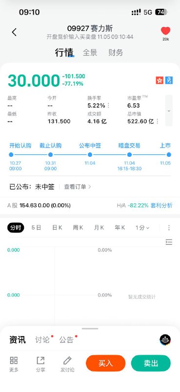 笑死😂